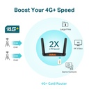 4G LTE AC1200 Mobile Wi-Fi TP-Link  (Archer MR600)
