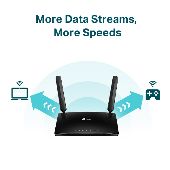 4G LTE AC1200 Mobile Wi-Fi TP-Link  (Archer MR600)