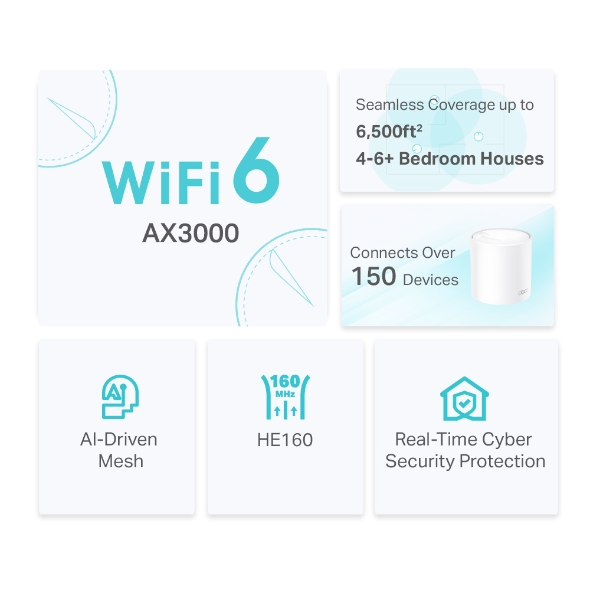 TP-Link Mesh Wifi DecoX50 (3-Pack)