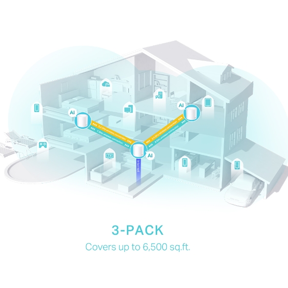 TP-Link Mesh Wifi DecoX50 (3-Pack)