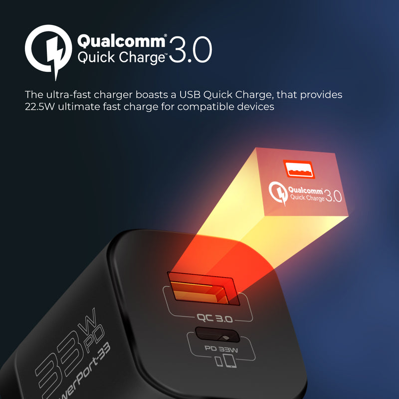 Promate 33W Power Delivery GaNFast™ Charging Adapter (PowerPort-33.UK-BK)