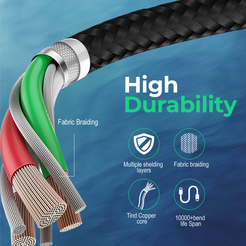 Promate 40Gbps SuperSpeed USB4™ Cable (PrimeLink-C40-2M)