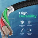 Promate 40Gbps SuperSpeed USB4™ Cable (PrimeLink-C40-2M)
