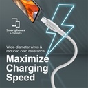 Promate Super Flexible Data and Charge USB-C Cable (XCord-AC-WHITE)
