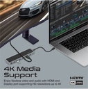 Promate ApexHub-MST 4K@60Hz Triple Display Multi-Port USB-C Docking Station