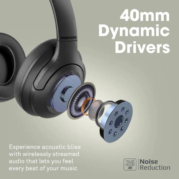 Promate Concord.BLACK ANC High-Fidelity Stereo Wireless Headphones