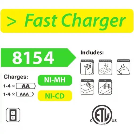 PKCELL NI-MH / NI-CD Fast Charger 8154, AA / AAA