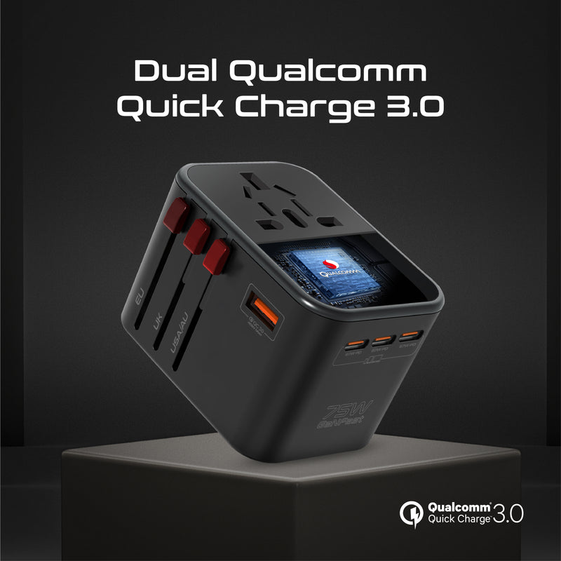 Promate Car/Home Charger TRIPMATE-GAN75