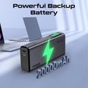 Promate Mobile Charger TITAN-130