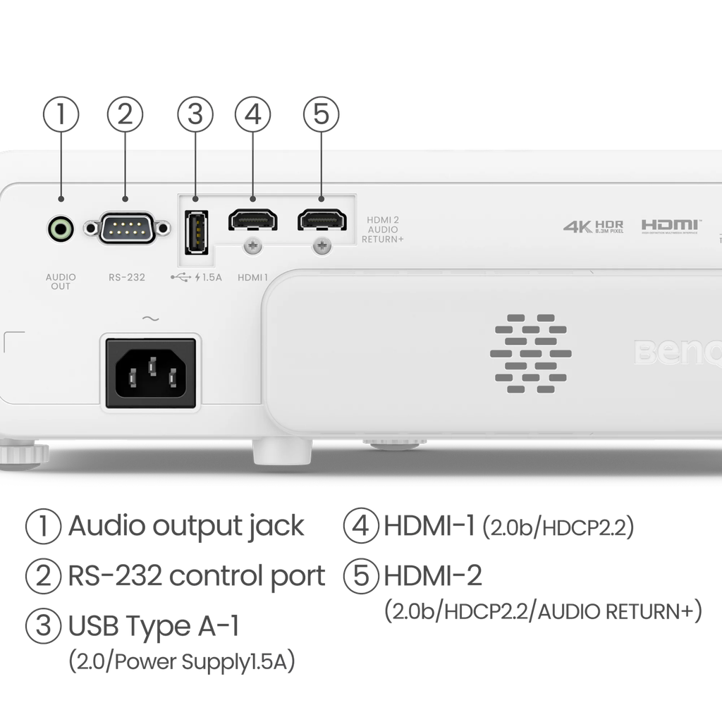 BenQ PROJECTOR TK700STi WHITE 4K
