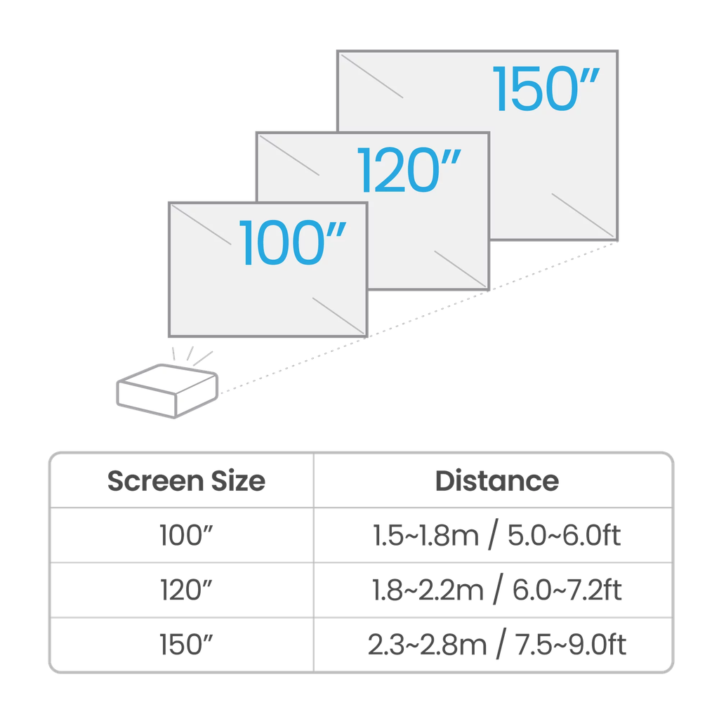 BenQ PROJECTOR TK700STi WHITE 4K