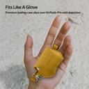 Promate Case for AirPods (FAY.YELLOW)