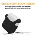 Promate Case for AirPods (VEILCASE.BLACK)