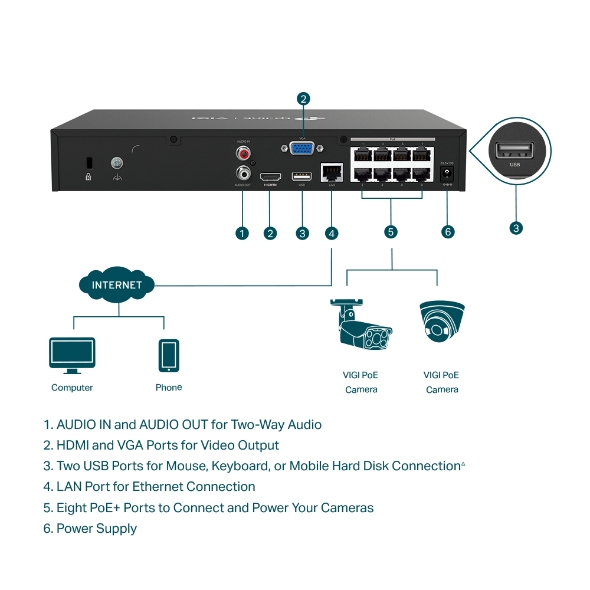 TP-Link 8 Channel PoE Network Video Recorder VIGI NVR1008H-8P(UN)