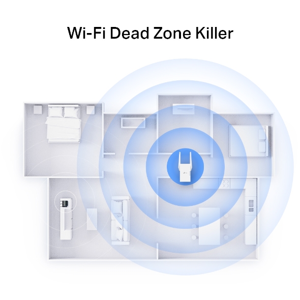 TP-Link Wireless Range Extender 3000Mbps (RE705X) (copy)