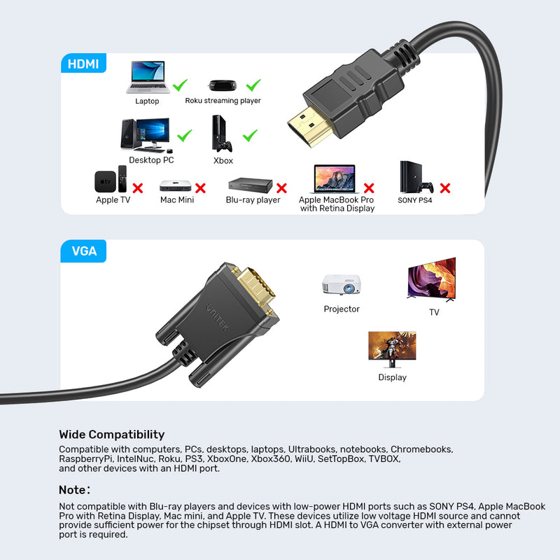 HDMI to VGA Cable 2M Unitek (V1185A)