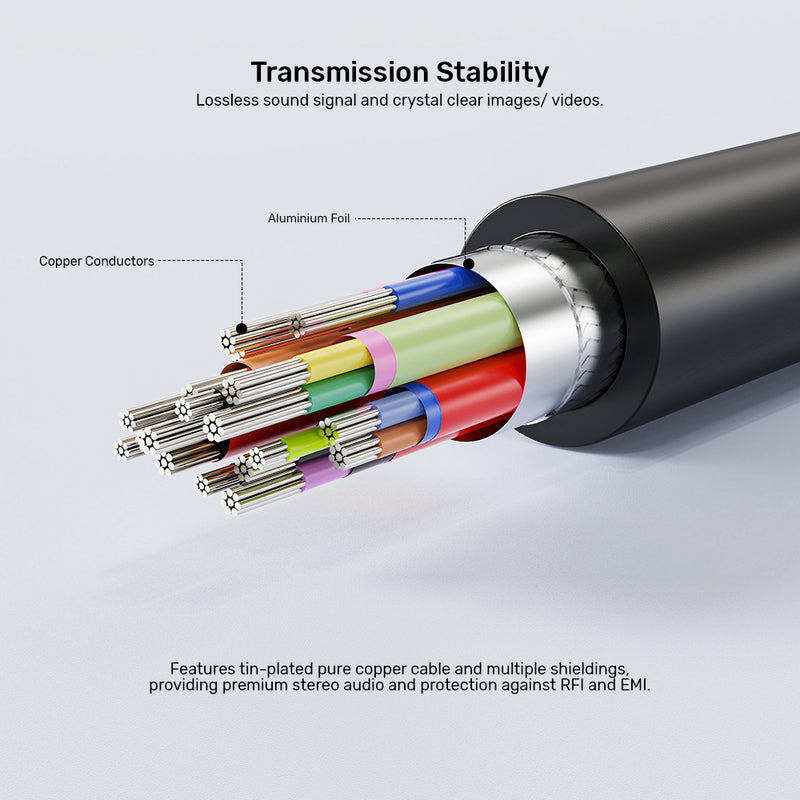 HDMI to VGA Cable 2M Unitek (V1185A)