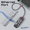 Promate 9-in 1 Transparent Ultra-Fast Multiport USB-C Hub with 100W Power Delivery TRANSHUB-GO