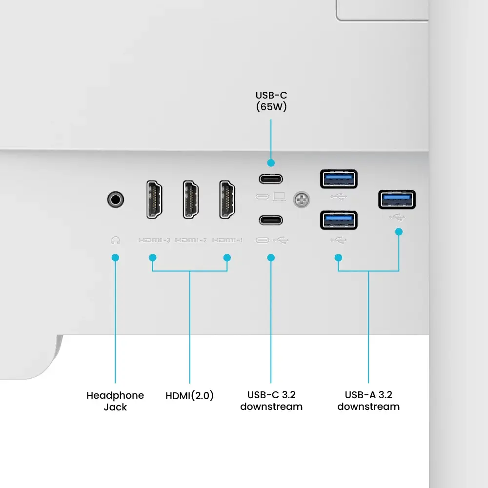 11-ew2790u-io-ports.webp