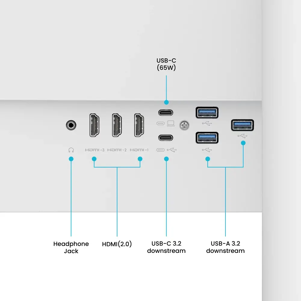 12-ew3290u-io-ports.webp
