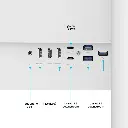 12-ew3290u-io-ports.webp
