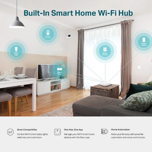 Mesh WIFI TP-Link 1300Mbps (Deco M5 - 1 Pack)