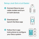 Mesh WIFI TP-Link 1300Mbps (Deco M5 - 1 Pack)