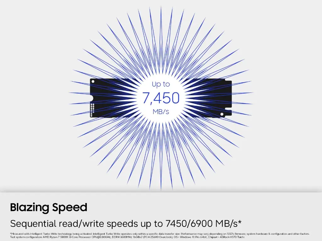 us-990pro-nvme-m2-ssd-mz-v9p4t0b-am-552618353.webp
