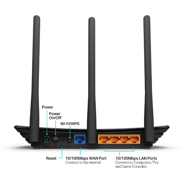 Wireless Router TP-Link 450Mbps  (WR940N)