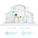 Powerline TP-Link  WIFI Kit AV1000  (WPA7517-KIT)