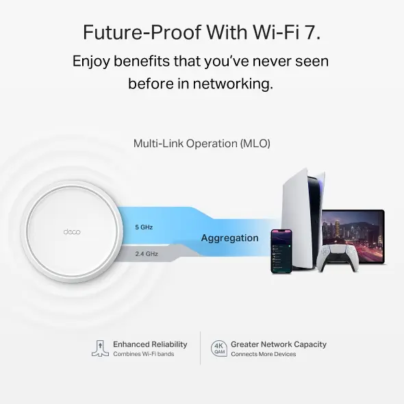 02_Future_Proof_With_Wi-Fi_7__normal_20260615082924f.webp