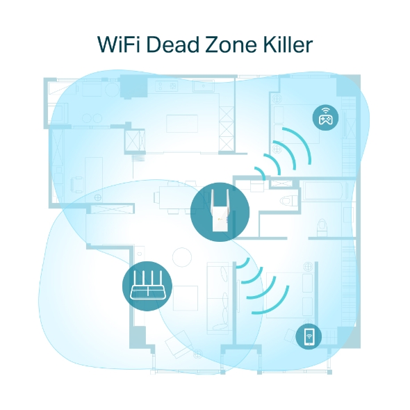 Wireless Range Extender TP-Link 1800Mbps (RE605X)