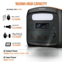 Energizer PowerBank built with 3 x 700W(Max.) PPS960